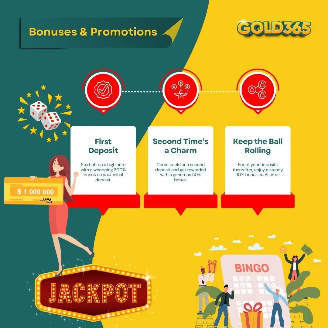 bonuses promotions gold365