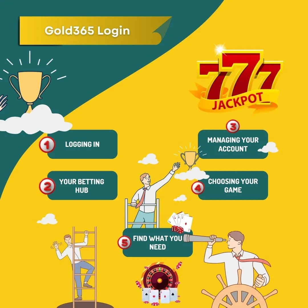 gold365 login